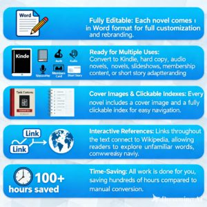 Collection of 1000 Timeless and Famous Novels in Digital Format – Includes PLR and 100% Copyright-Free Content