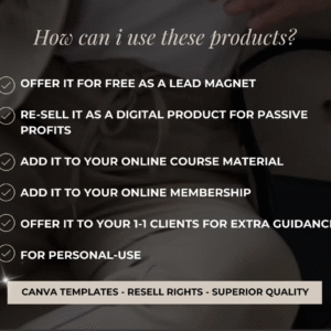 Passive Income eBook Bundle | Digital Product with Master Resell Rights (MRR) | Ready-to-Sell Business Package