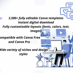 3,500+ Canva-Editable Social Media Templates Mega Bundle